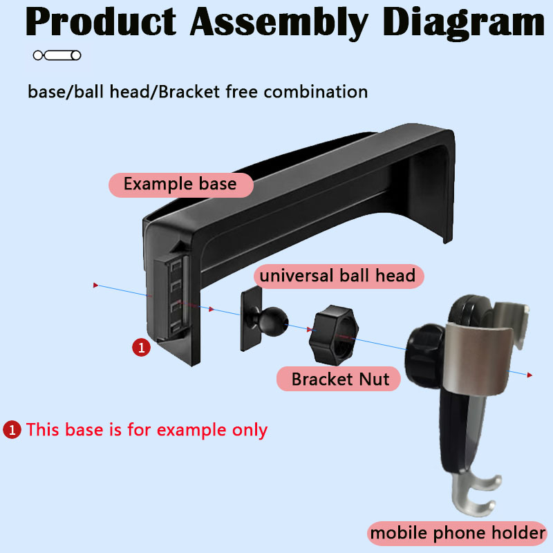 حامل هاتف السيارة المحمول ل Vo - مراجعة Mobile Tech Accessories وسعره
