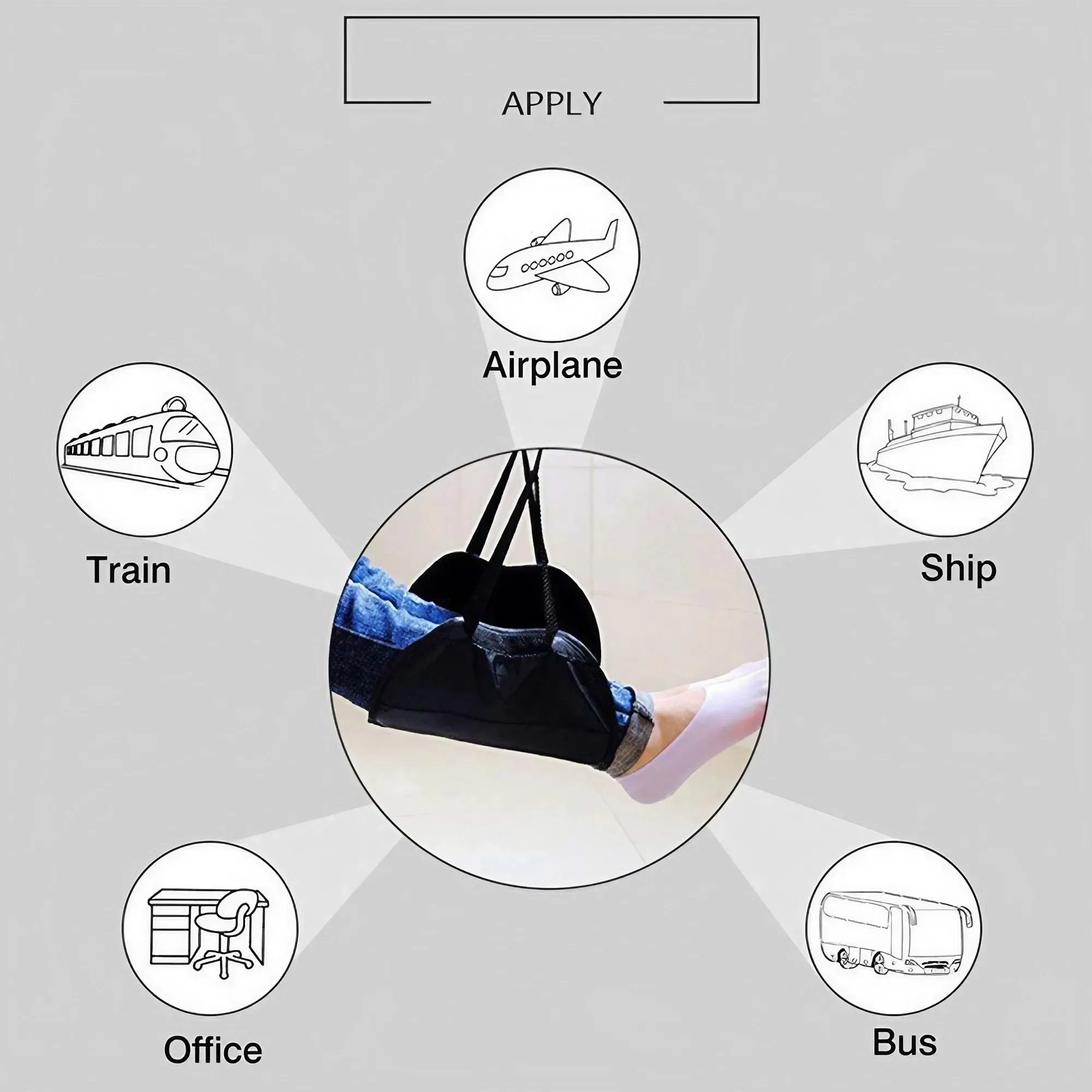 سيارة القدم الراحة المحمولة مك - مراجعة Tech Accessories For Office Desk وسعره